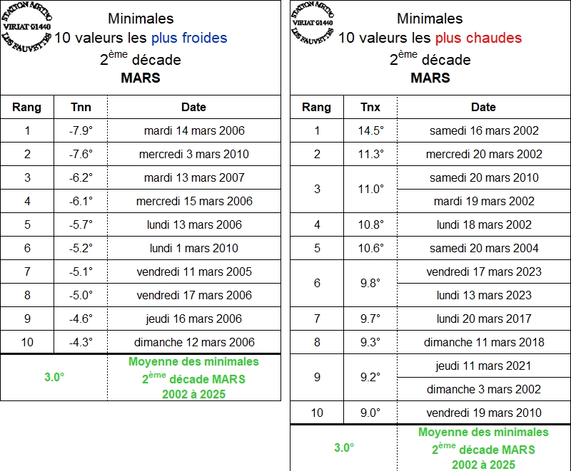 TN D2 MARS.jpg
